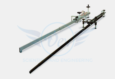 BENKELMAN BEAM APPARATUS