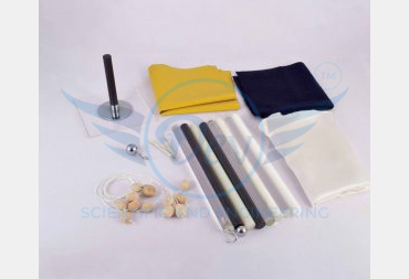 ELECTROSTATIC CHARGE KIT