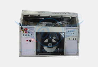 DVD-TRAINER