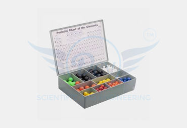 ATOMIC MODEL SET 2