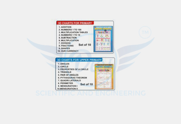 CHARTS FOR JUNIOR CLASSES