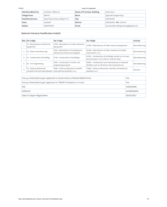 MSME Certificate