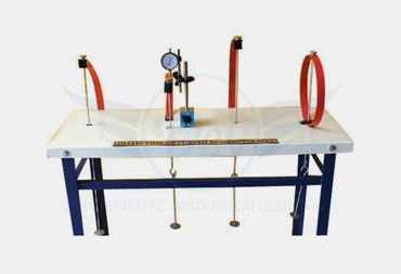 1003 CURVED MEMBER APPARATUS