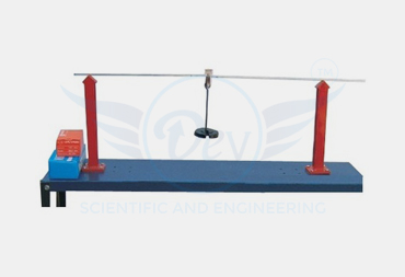 1004 DEFLECTION OF BEAM APPARATUS