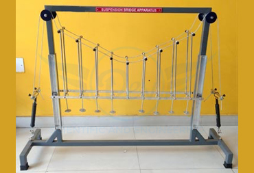 1009 SUSPENSION BRIDGE APPARATUS