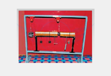 1015 BENDING MOMENT SHEAR FORCE APPARATUS
