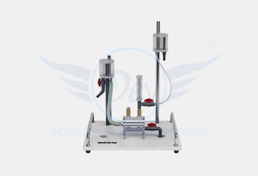 COMPUTERIZED HYDRAULIC RAM