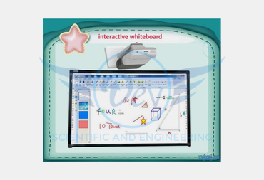 INTERACTIVE WHITE BOARD