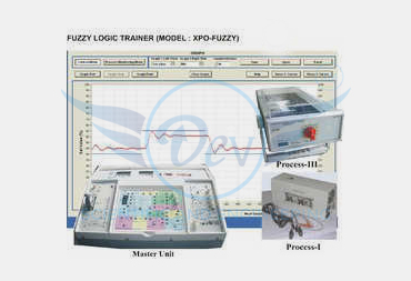 FUZZY LOGIC TRAINER