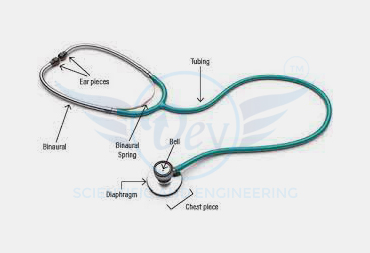 STETHOSCOPE WITH BELL & DIAPHRAGM.