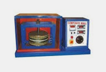 COMPOSITE WALLS APPARATUS