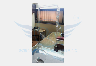 CLEVENGER APPARATUS