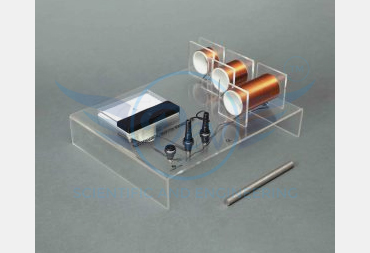 ELECTROMAGNETIC INDUCTION