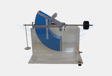 HYDROSTATIC PRESSURE