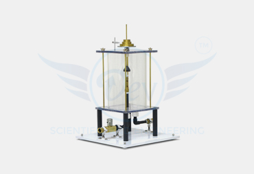 IMPACT OF JET APPARATUS