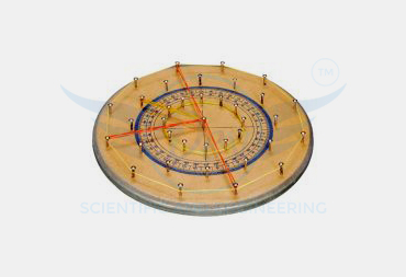 GEO BOARD (CIRCLE)