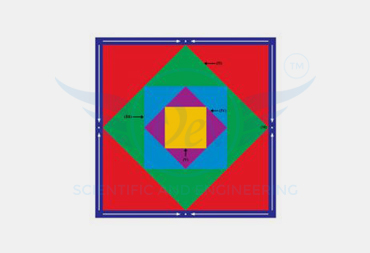 GEOMETRICAL PROGRESSION KIT