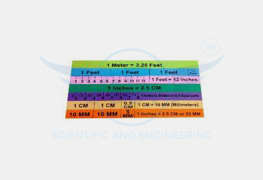 MAGNIFYING MEASURES