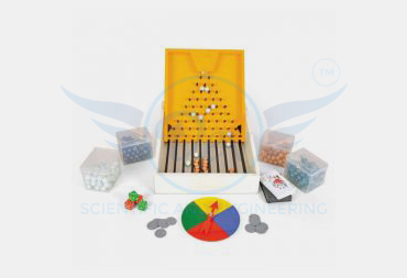 PROBABILITY KIT