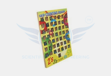 SKIP COUNTING GAME