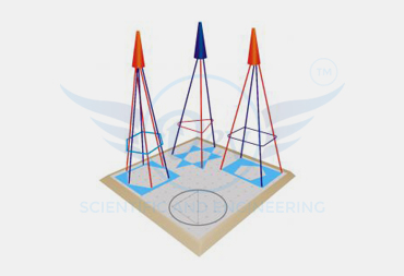 STEREOMETRY KIT