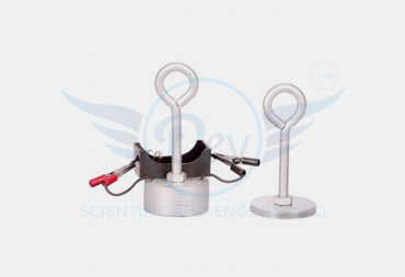 IRON-CLAD ELECTROMAGNET