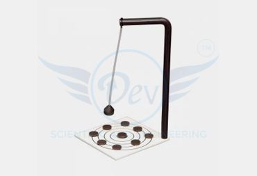 MAGNETIC PENDULUM