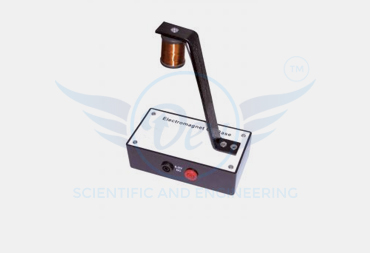 ELECTROMAGNET, DEMONSTRATION