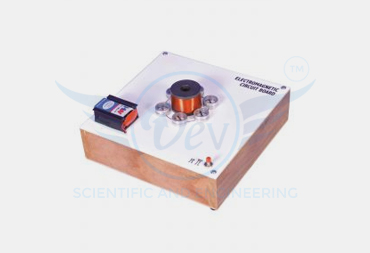 ELECTROMAGNETIC CIRCUIT BOARD