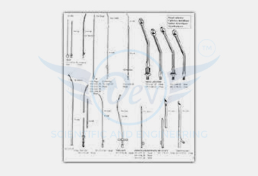 COW CATHETER METAL
