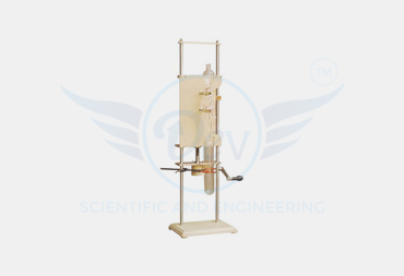PARTICLE SIZE ANALYSIS SET PIPETTE METHOD