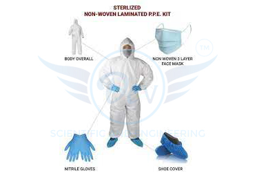 PPE KIT SET 3