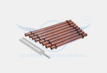 PIPES, RESONANCE DEMONSTRATION